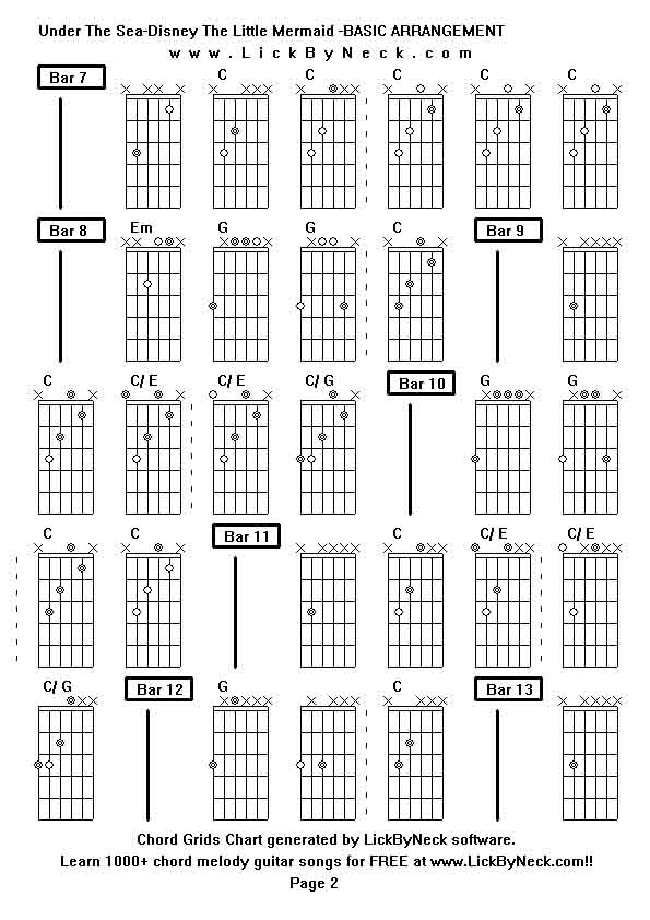 Chord Grids Chart of chord melody fingerstyle guitar song-Under The Sea-Disney The Little Mermaid -BASIC ARRANGEMENT,generated by LickByNeck software.